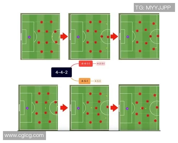 上海足球队战术解析与未来发展方向的深入探讨